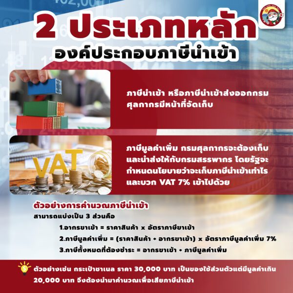 Sub Image 1