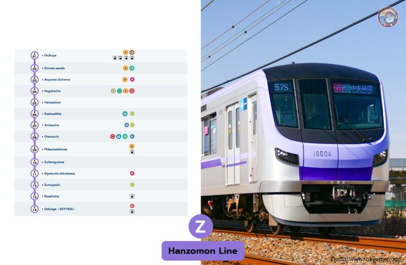 Sub Image 7