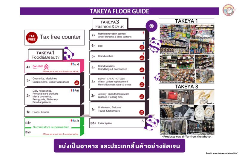 Sub Image 3