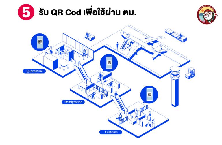 Sub Image 4