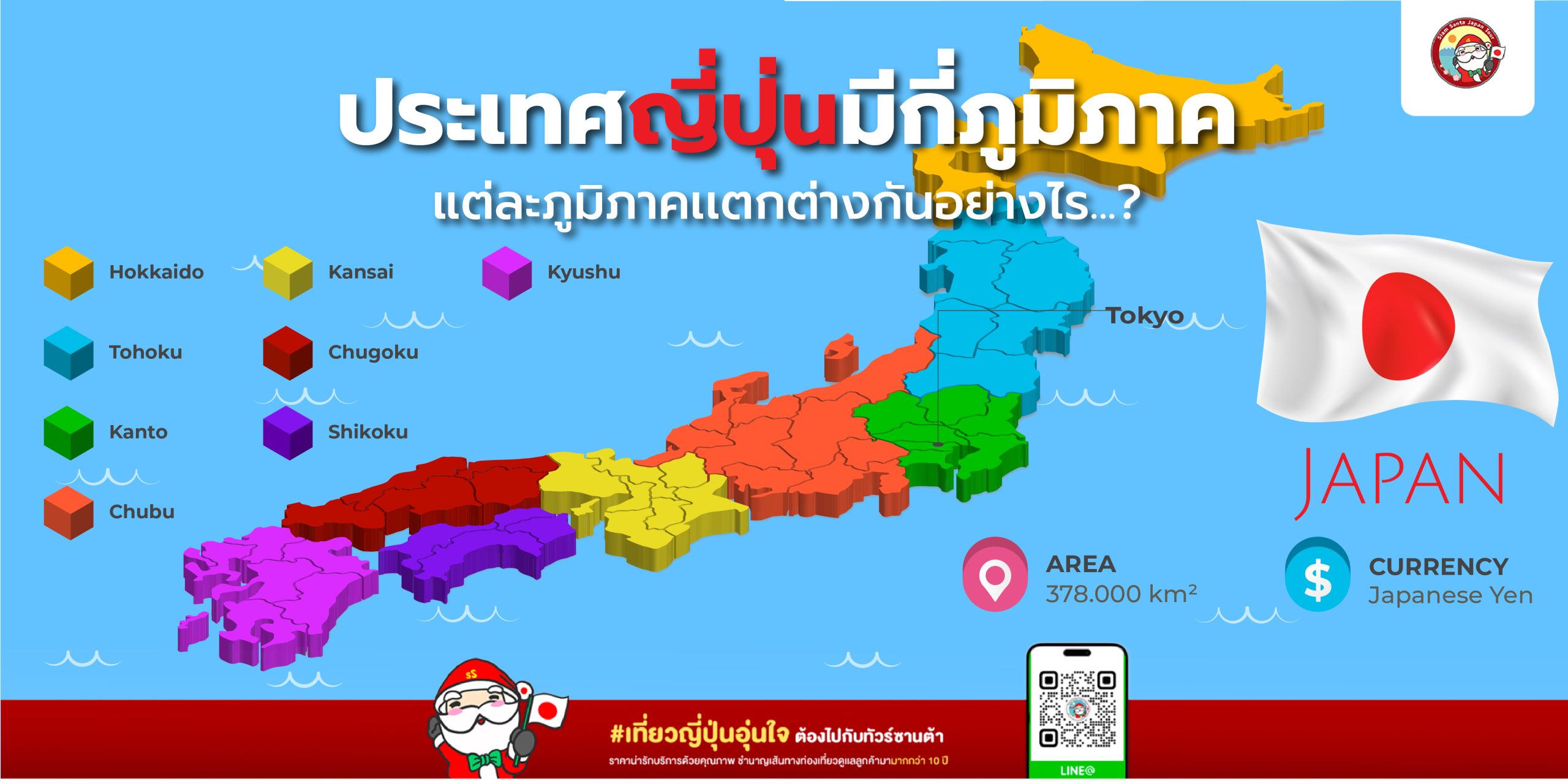 ประเทศญี่ปุ่นมีกี่ภูมิภาค แต่ละภูมิภาคเเตกต่างกันอย่างไร